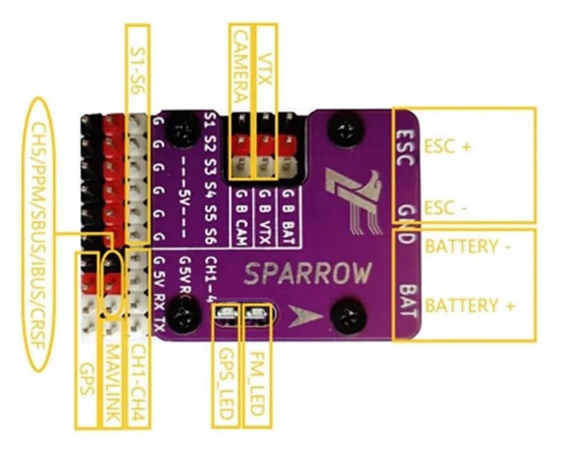 LEFEI Sparrow3-OSD Flight Controller w/ GPS for fpv drones 9