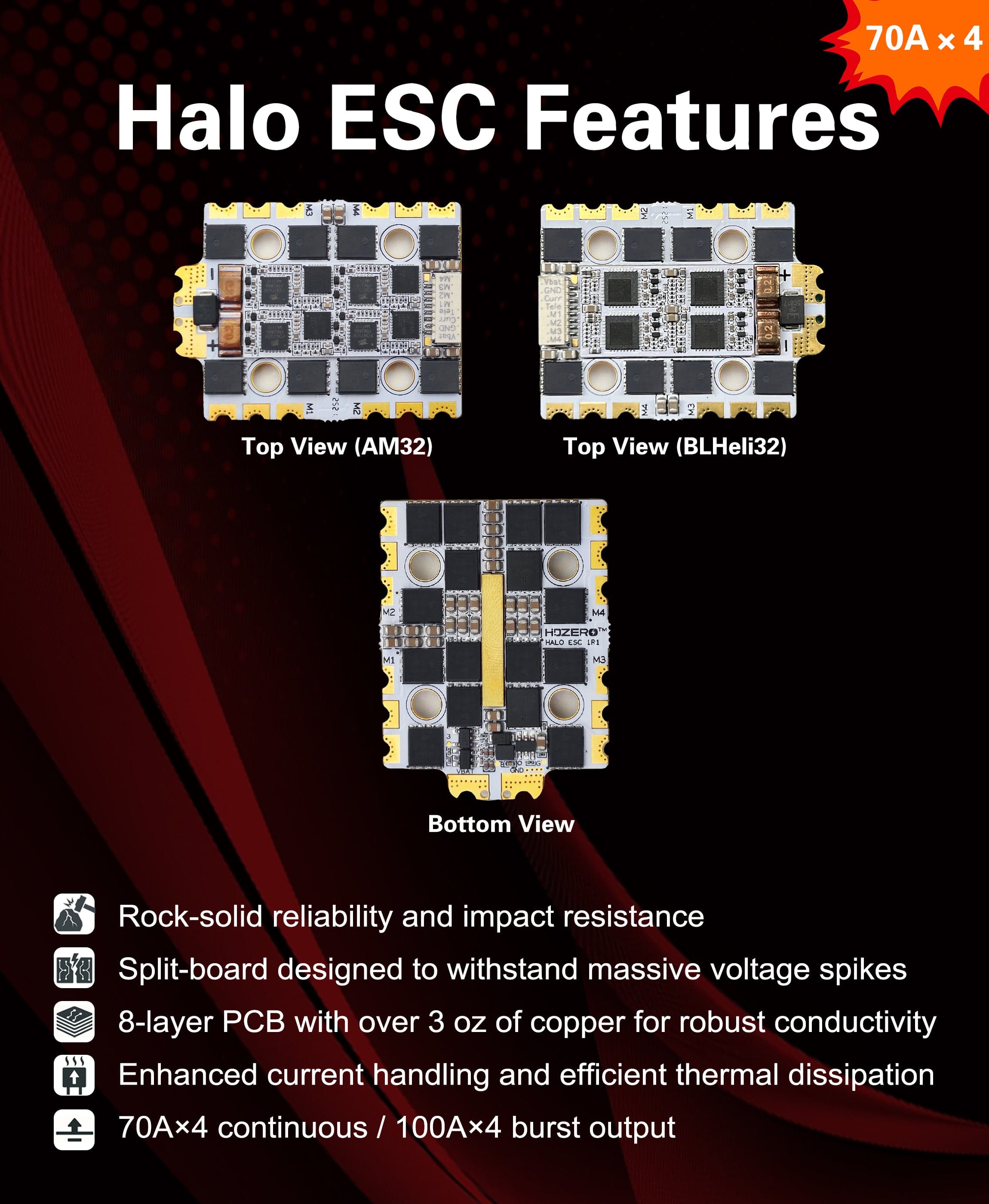 HDZero Halo 4in1 70A ESC for fpv drones 5
