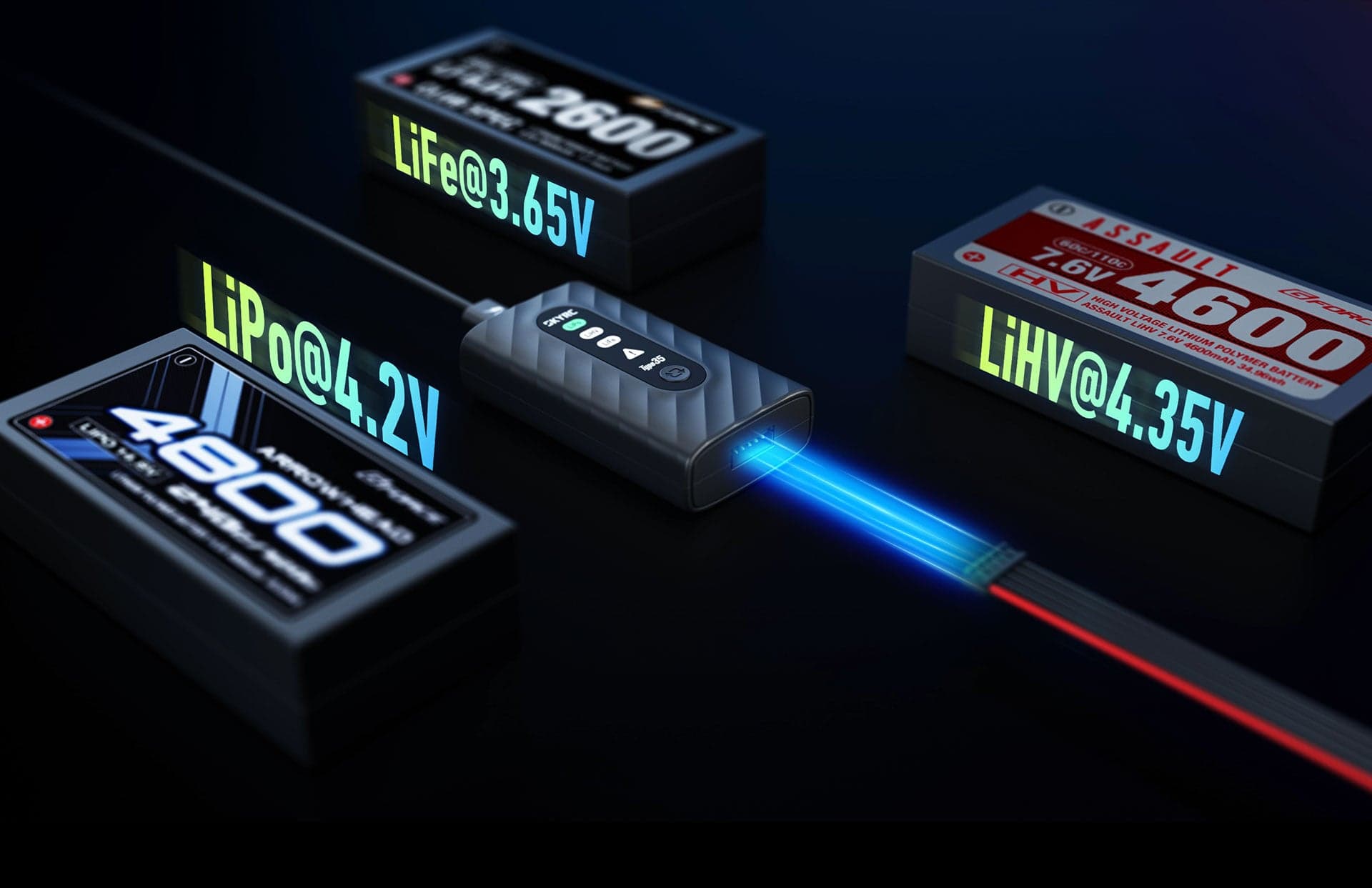SkyRC Type35 PD-Powered 2–4S Lithium Battery Charger for fpv drones 4