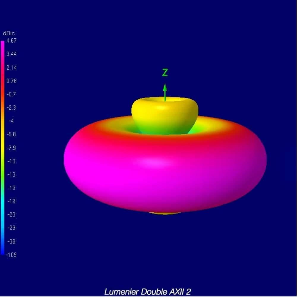 Lumenier Double AXII 2 5.8GHz SMA FPV Antenna - RHCP for fpv drones 4