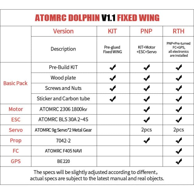 AtomRC Dolphin fixedwing with autopilot for fpv drones 4