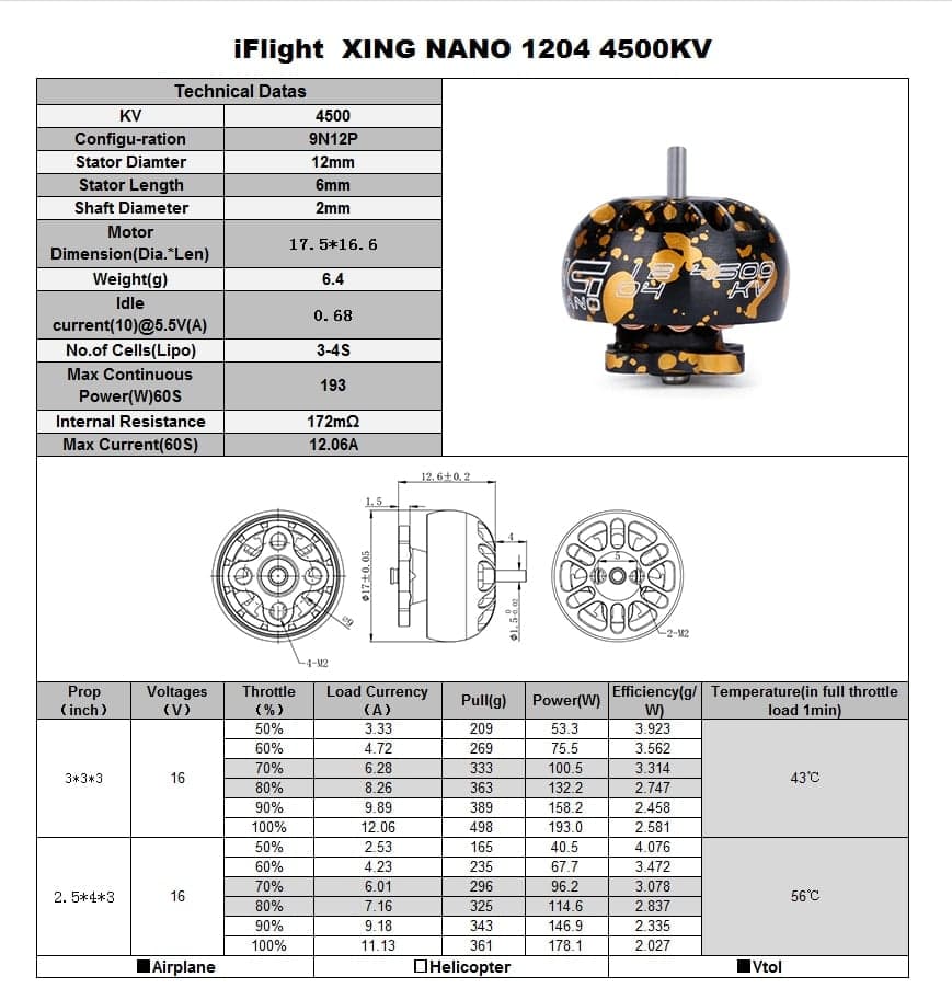 iFlight XING Nano 1204 2-4S Brushless Motor (4500Kv, 6500Kv) for fpv drones 18