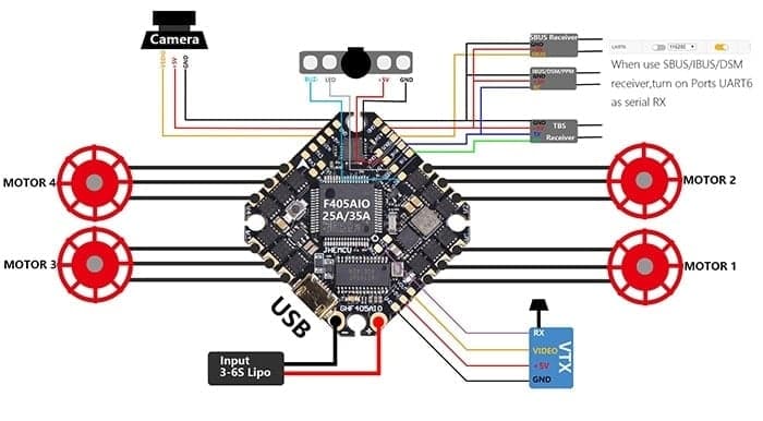 GHF405 AIO Toothpick Flight Controller (25A / 35A, 2-6S) for fpv drones 6