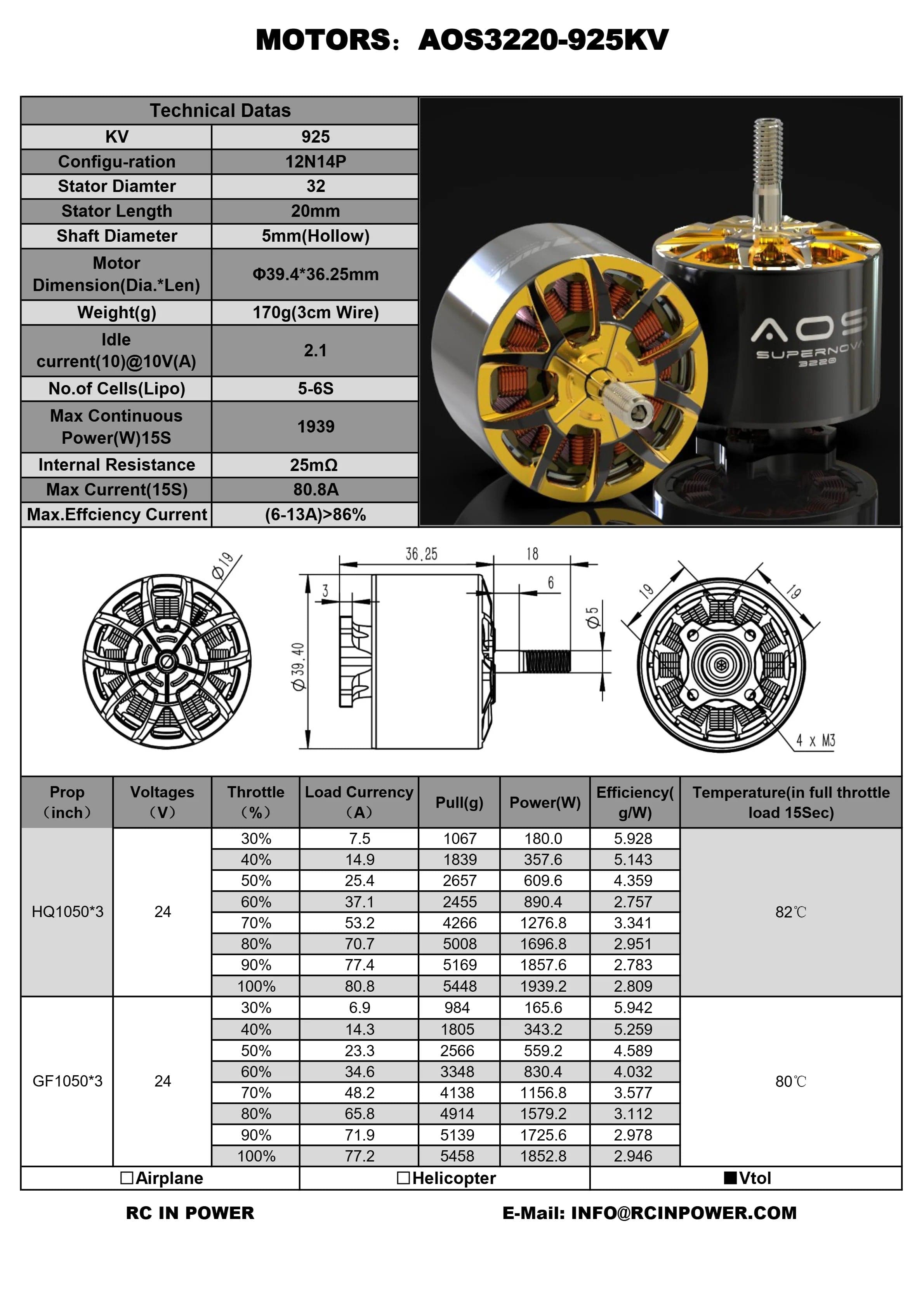 RCINPOWER AOS Supernova 3220 Motor for fpv drones 2