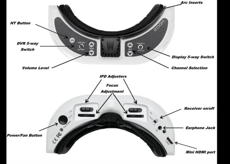 FatShark Dominator HDO V2 - FPV Goggles for fpv drones 2