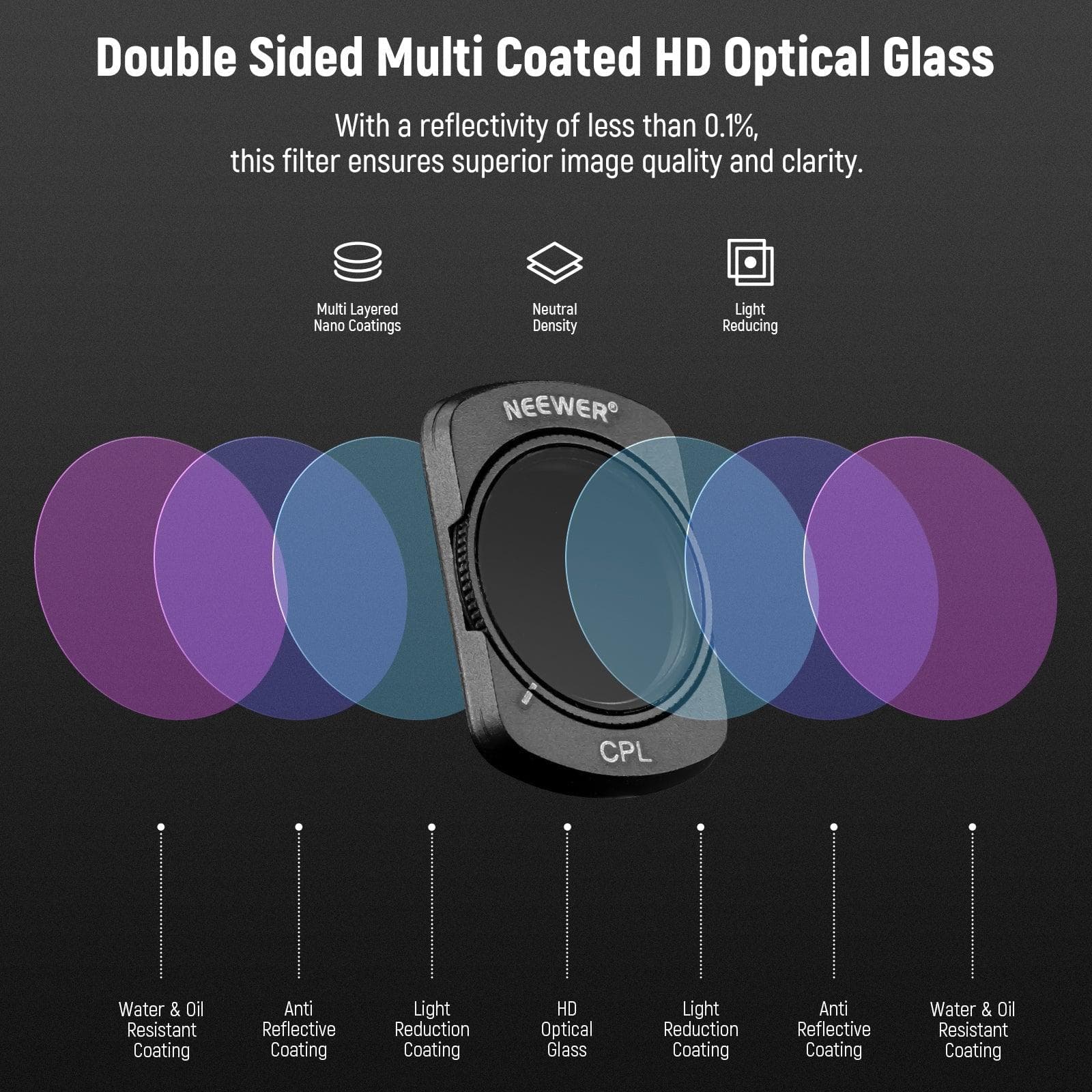 Magnetic ND Filter Set for DJI OSMO Pocket 3 (4pcs) for fpv drones 5