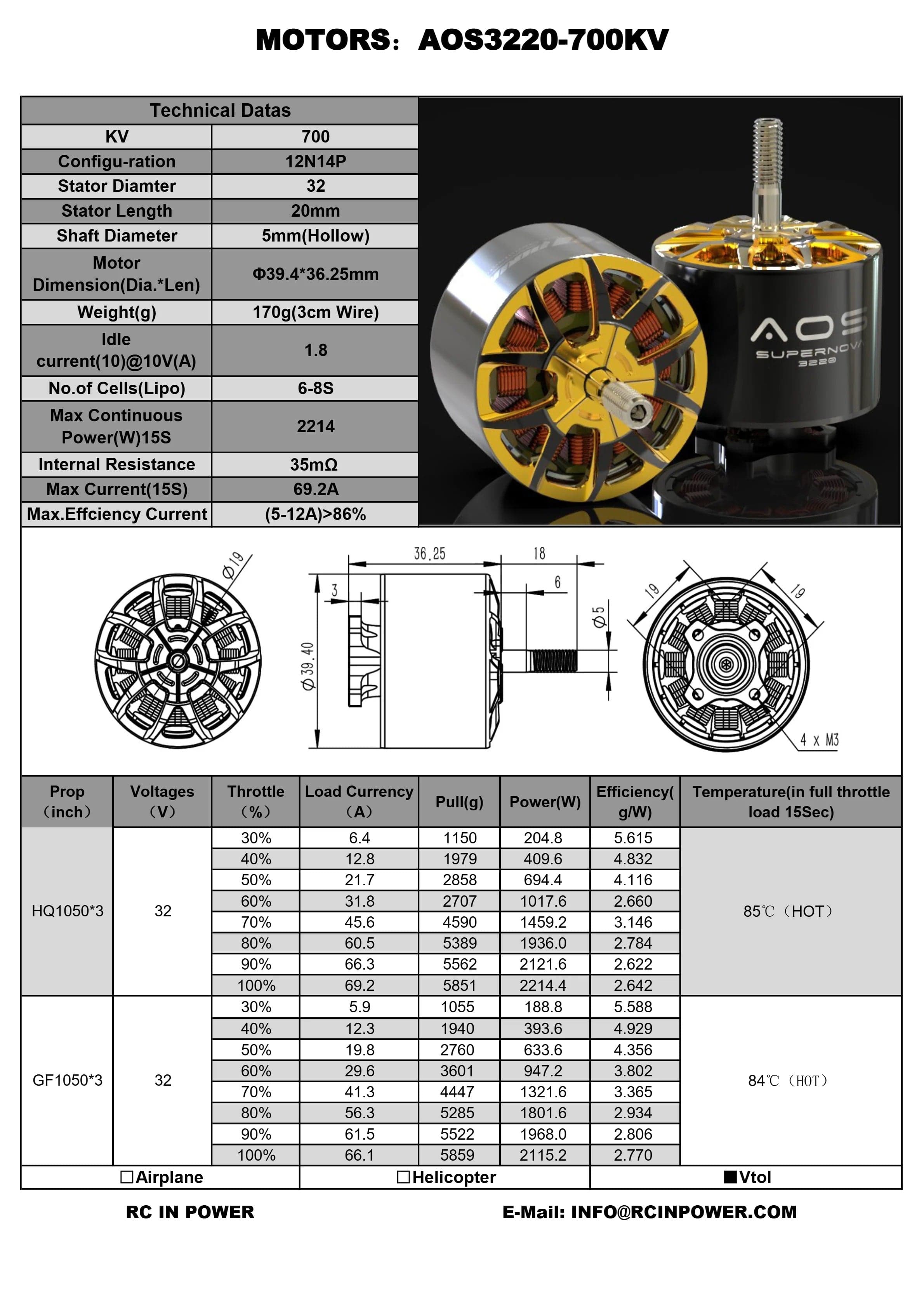 RCINPOWER AOS Supernova 3220 Motor for fpv drones 3