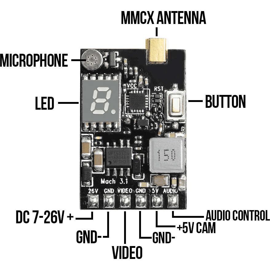RDQ Mach 3 Video Transmitter 25-1000mW 5.8GHz VTX - Choose Version for fpv drones 4