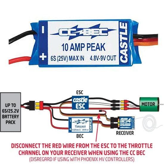 Castle Creations 0400 BEC 10A 6S Switching Regulator Battery Eliminator for fpv drones