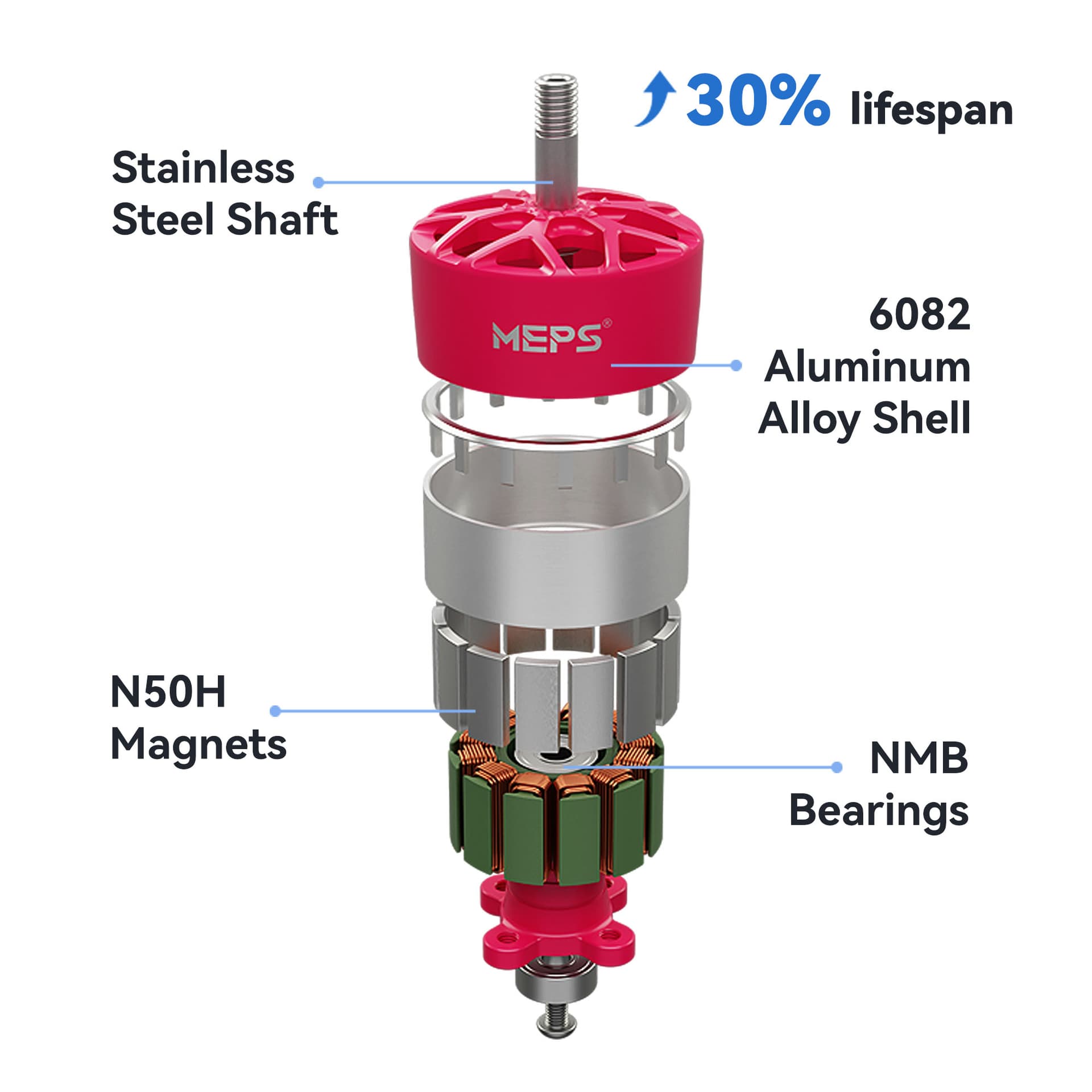 MEPS NEON 2812 Brushless Motor for 8-Inch FPV Cinematic & Long Range Drones for fpv drones 5