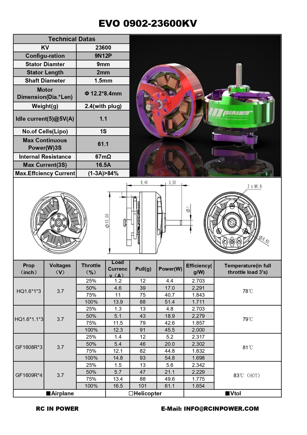 RCinpower EVO 0902 Indoor 75/85mm Racing FPV Brushless Motor for fpv drones 4