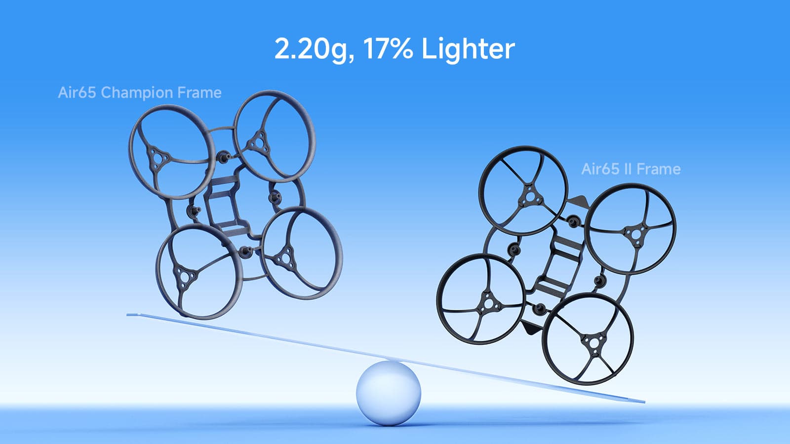 BETAFPV Air65 Champion: Ultra-Lightweight 65mm Brushless Whoop Frame for fpv drones 2