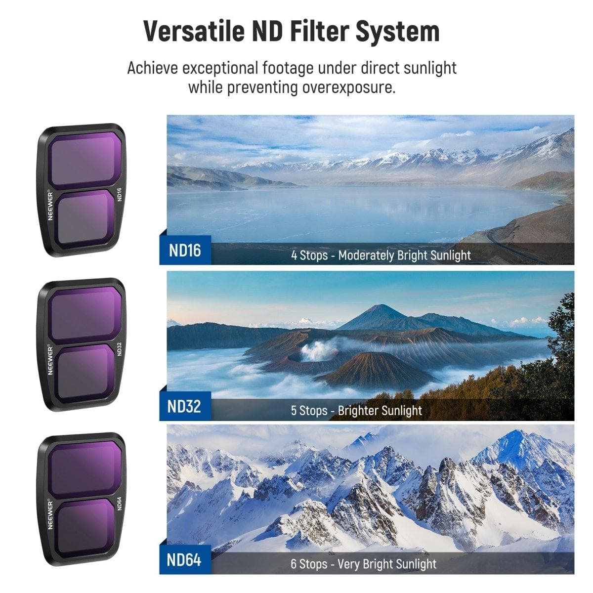 ND & CPL Filter Set for DJI Air 3 (4 Pack) for fpv drones 3