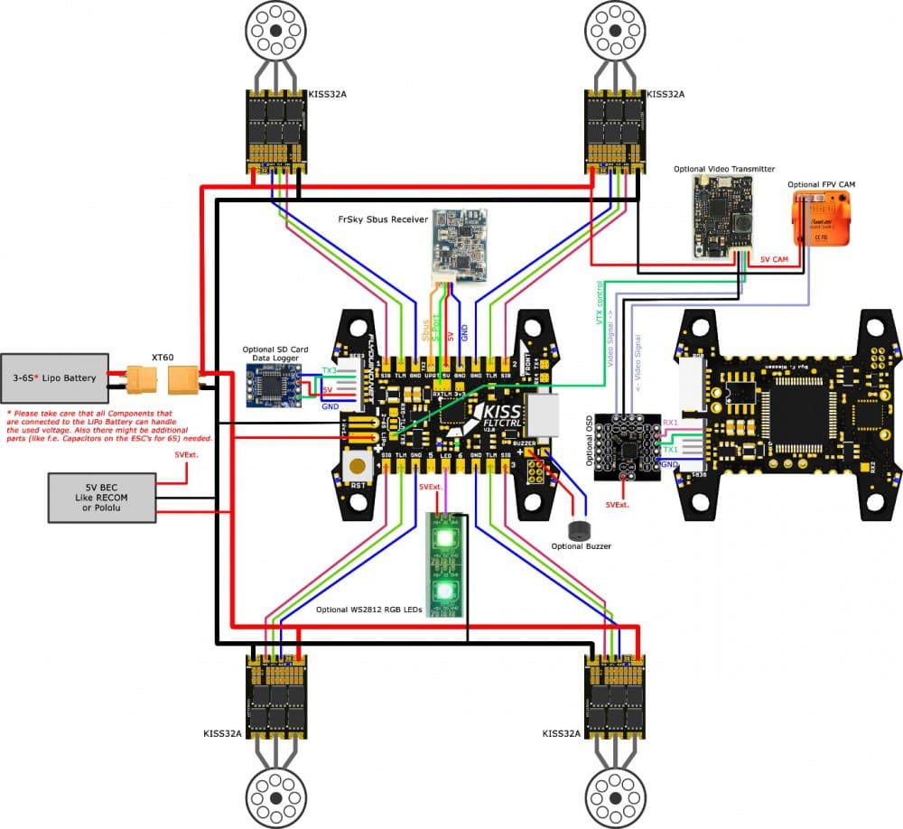Flyduino KISS Flight Controller V2 for fpv drones 1