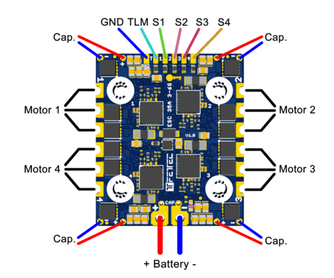 FETtec High Performance DShot 2400 4in1 35a ESC for fpv drones 3