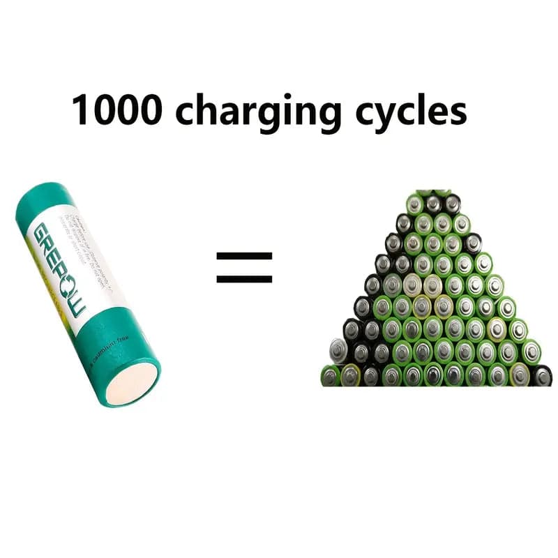 Grepow 2800mah NiMH AA Rechargeable Batteries (4 Pack) for fpv drones 3