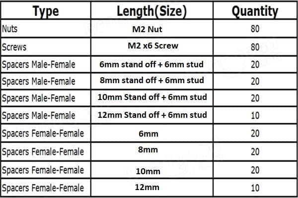 300pcs M2 Nylon Black Hex Screw Nut Spacer Stand-off Varied Length Assortment Kit Box for fpv drones 2