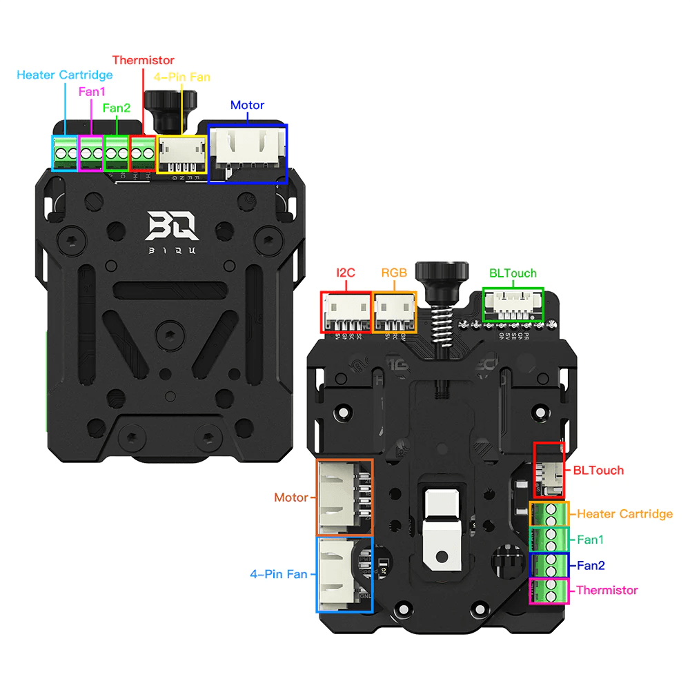 BIQU Hermit Crab V2.0 Quick Change Extruder Hotend Tool For 3D Printing for fpv drones 2