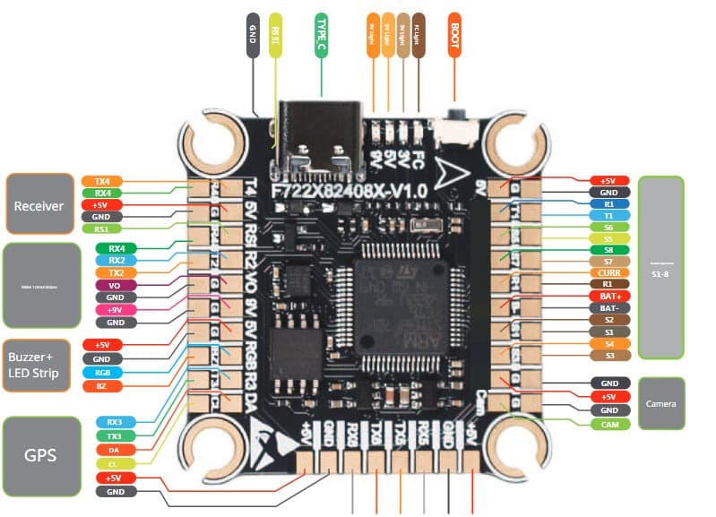 Betaflight F722 Flight Control System 3-8S for fpv drones 1