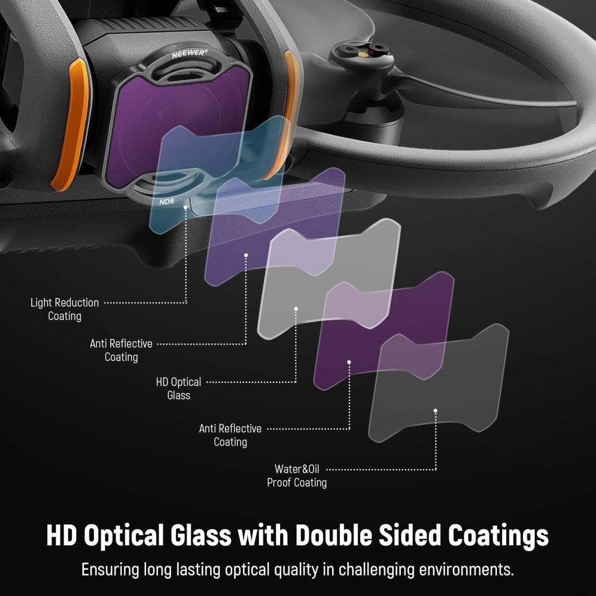 FL-A28  Snap On ND&UV Filter Set For DJI Avata 2 (6 Pack) for fpv drones 4