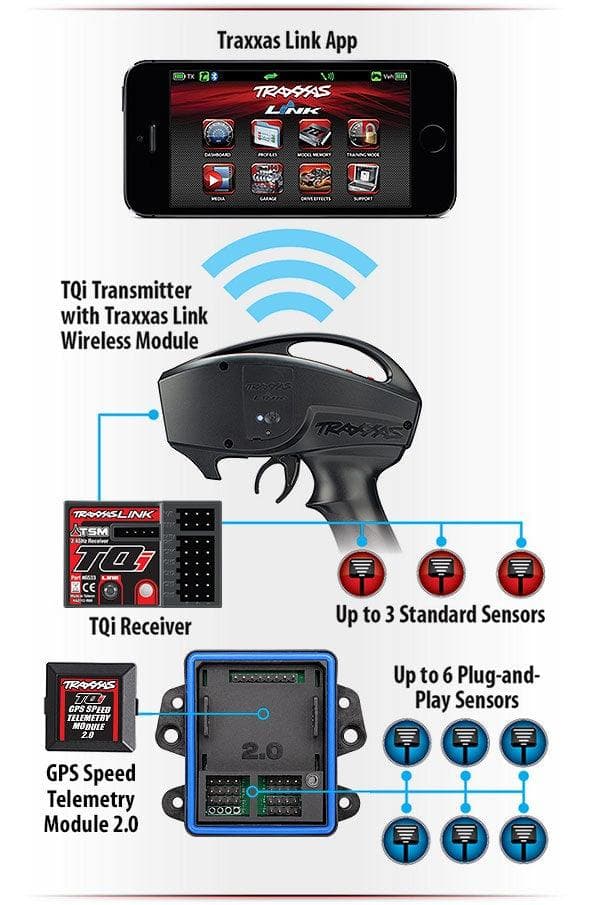 Traxxas 6550x + 6551x TQi GPS Speed Telemetry Module 2.0 + Expander COMBO for fpv drones 5