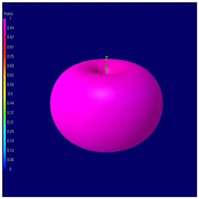 XILO AXII U.FL 5.8GHz Antenna - Choose Polarization for fpv drones 5