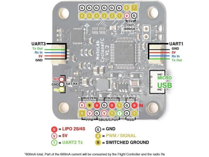 Motolab Cyclone STM32F3 Flight Controller V1.2 for fpv drones 2