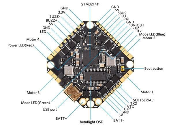 BetaFPV Toothpick F4 2-6S 35A All-in-One Flight Controller for fpv drones 3
