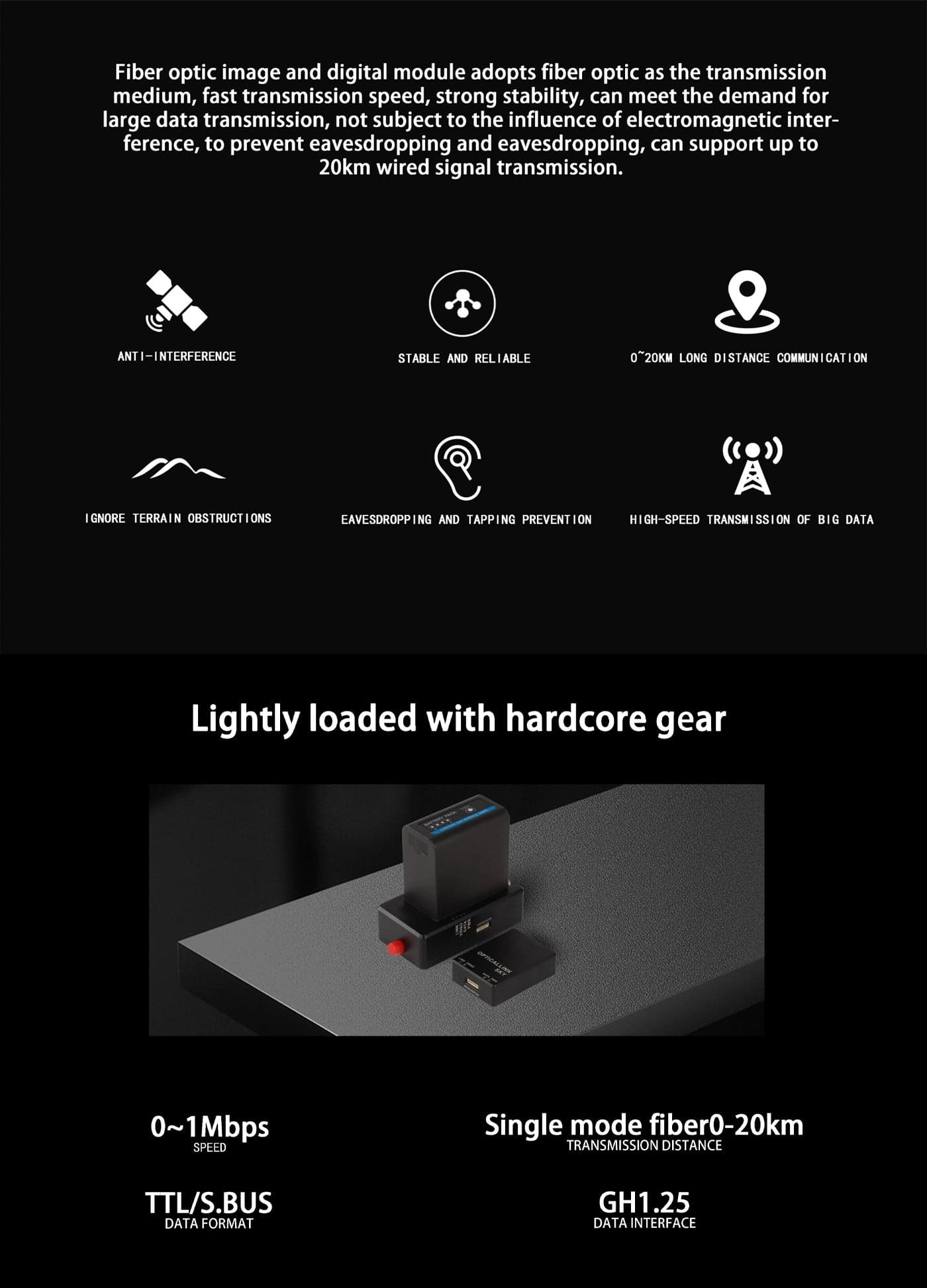 5km Optic Fibre Canister (FPV video feed + RC control) for fpv drones 2