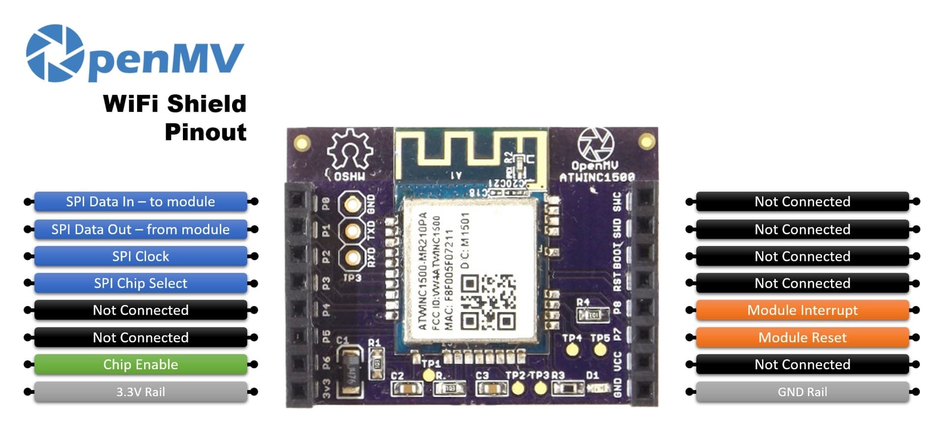 OpenMV WiFi Shield for fpv drones 6