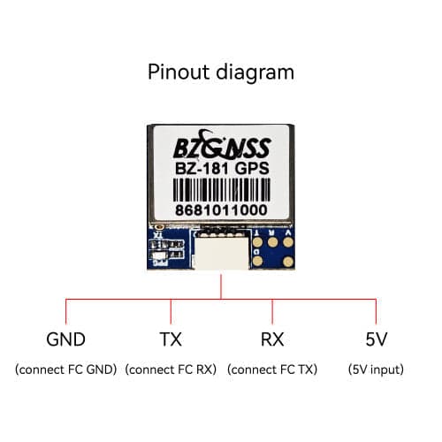 BZGNSS BZ-181 GPS Module for fpv drones 2