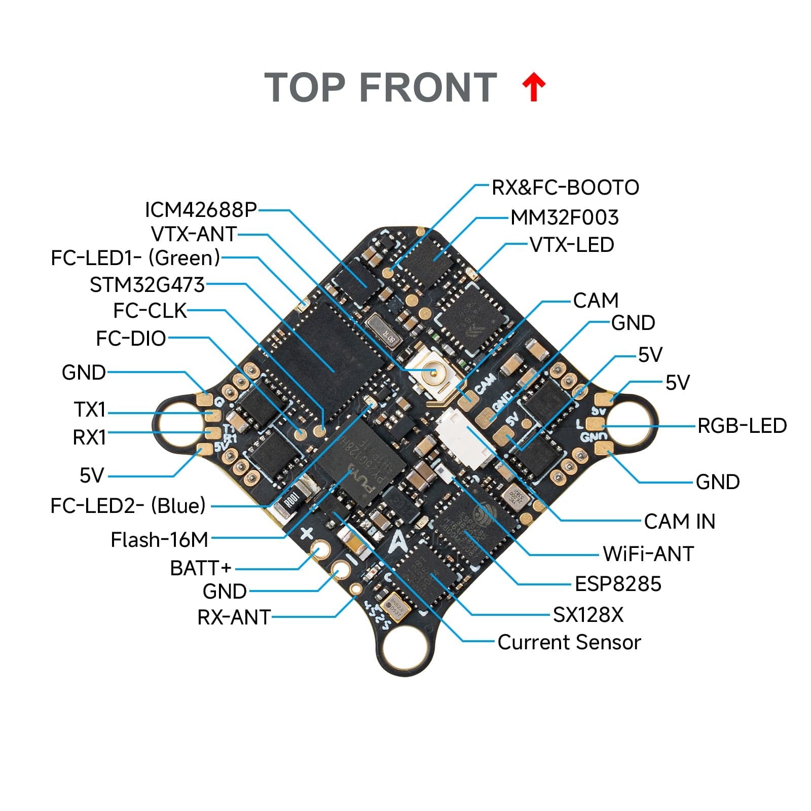 BETAFPV Matrix 1S 5-in-1 II Brushless Flight Controller - The Ultimate Whoop FC for fpv drones 2