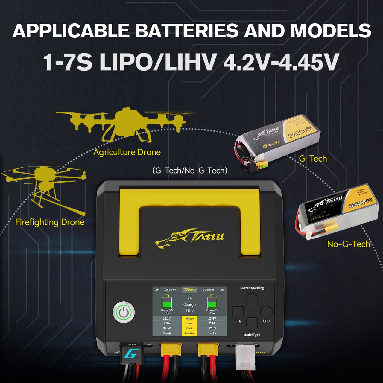 Tattu TA1000 G-Tech Dual-Channel Charger 25A X2 1000W For 1S-7S  Batteries for fpv drones 4