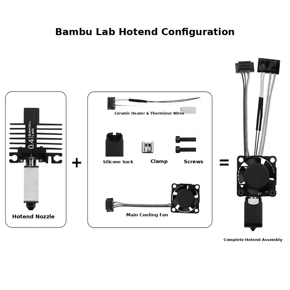 Bambu Lab TZ 2.0 P1S/P1P/X1C Extruder Hotend with Hardened Steel Nozzle Cooling Fan Kit Accessories for fpv drones 3