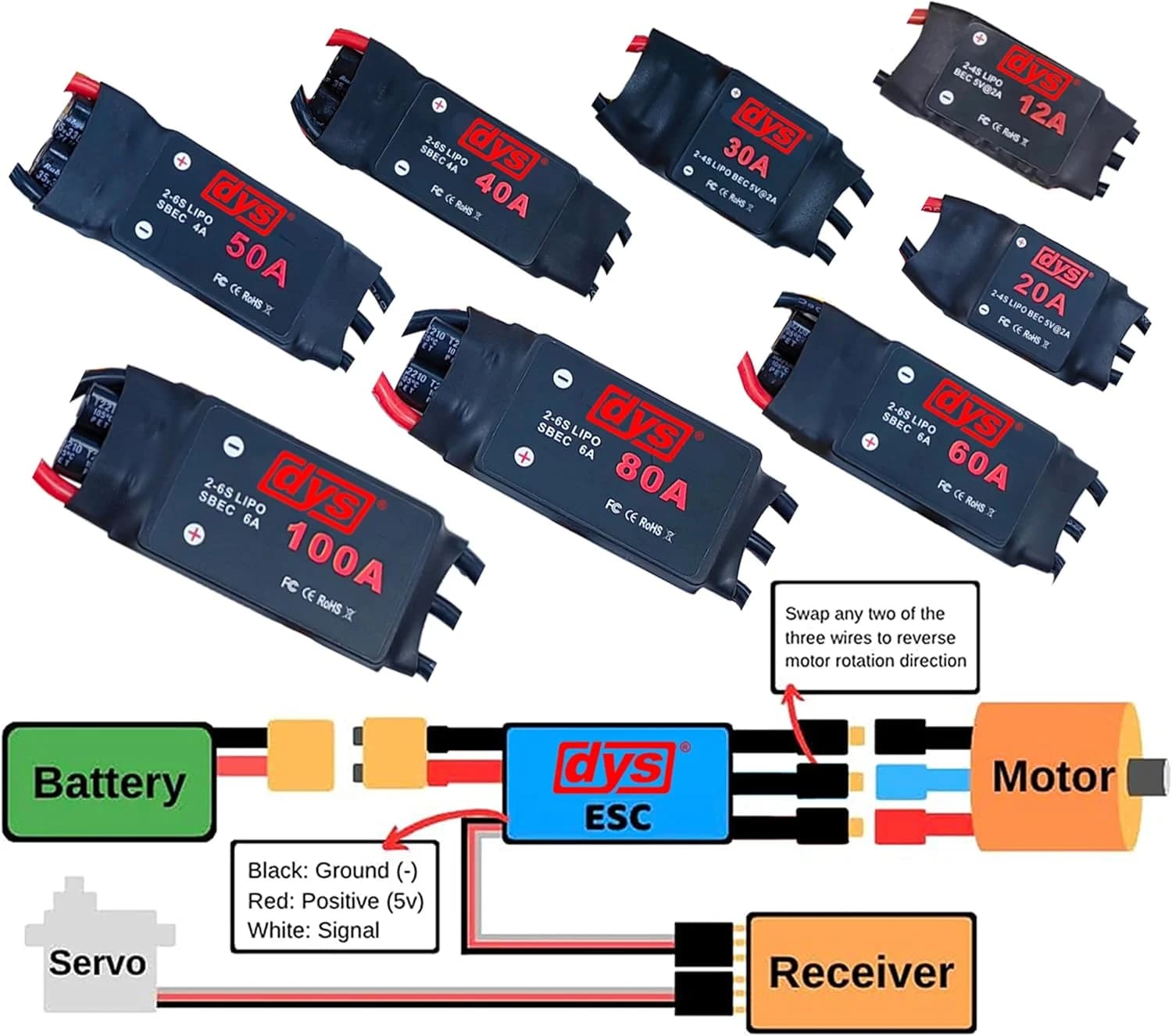 DYS 100A 2-6S Brushless ESC With 5V/6A BEC For RC fixed-wing Aircraft for fpv drones 2