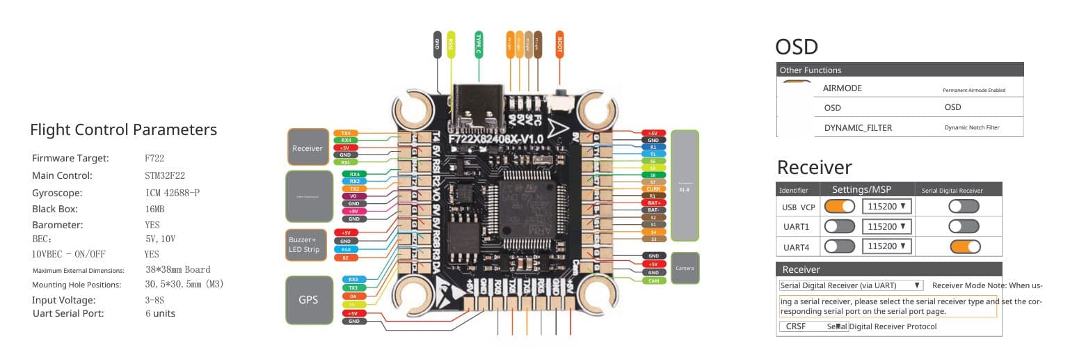 Betaflight F722 Flight Control System 3-8S for fpv drones 3