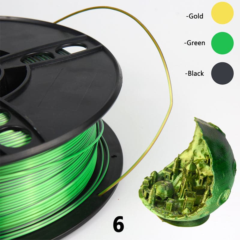 RISING SUN FPV - NOVA Tri Colour Silk PLA FILAMENT 1.75MM for fpv drones 6