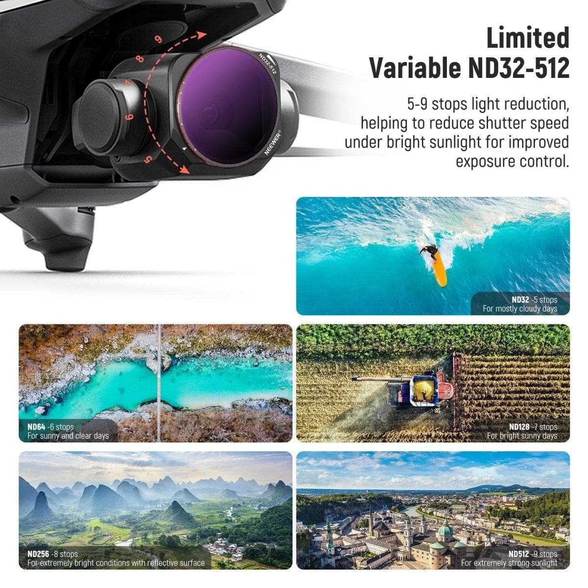 DJI Mavic 3 Classic Variable ND Filter Set (2pcs) for fpv drones 3
