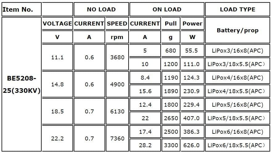 BE5208-25 330Kv Multirotor Motor for fpv drones 9