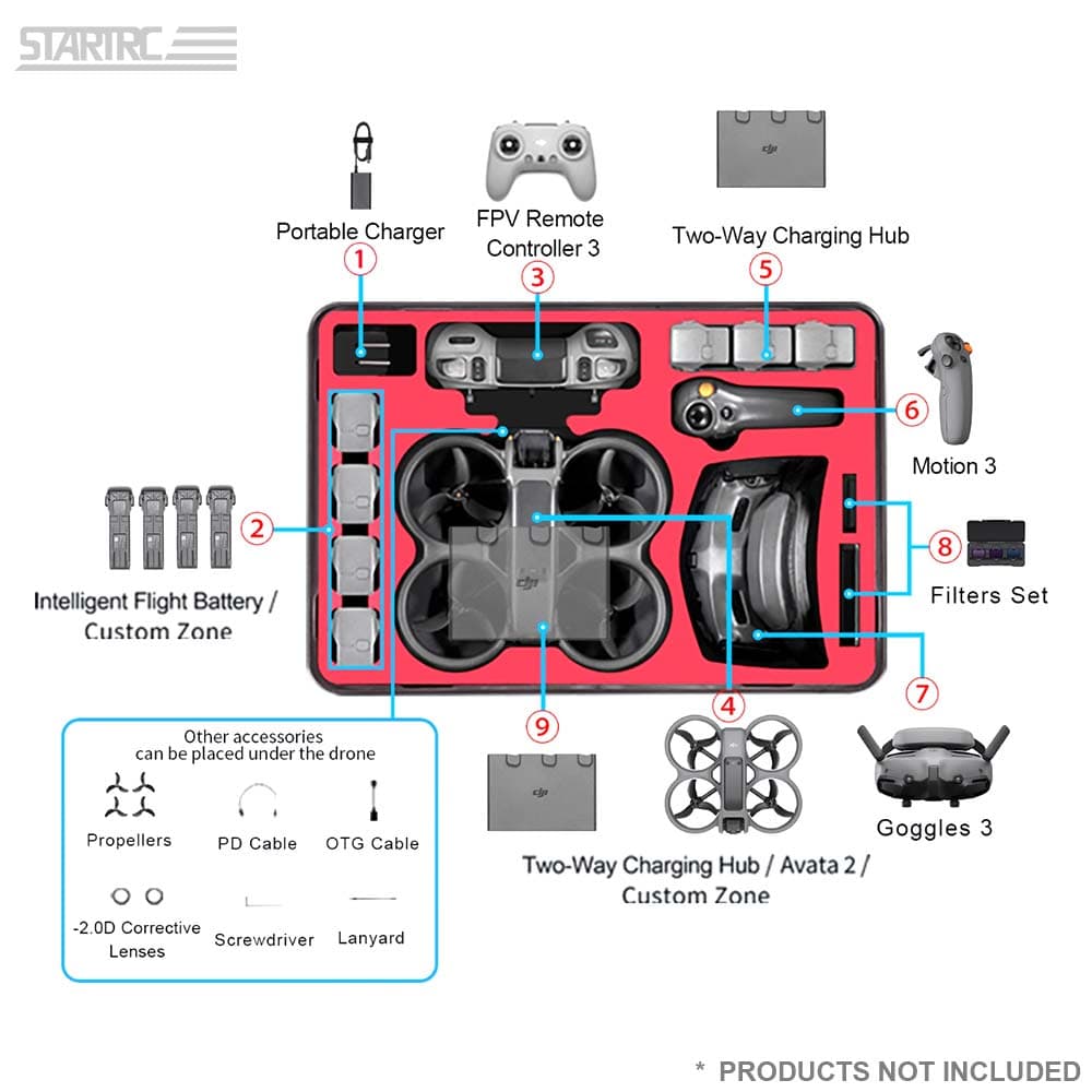 StartRC Hard Case voor DJI Avata 2 for fpv drones 3