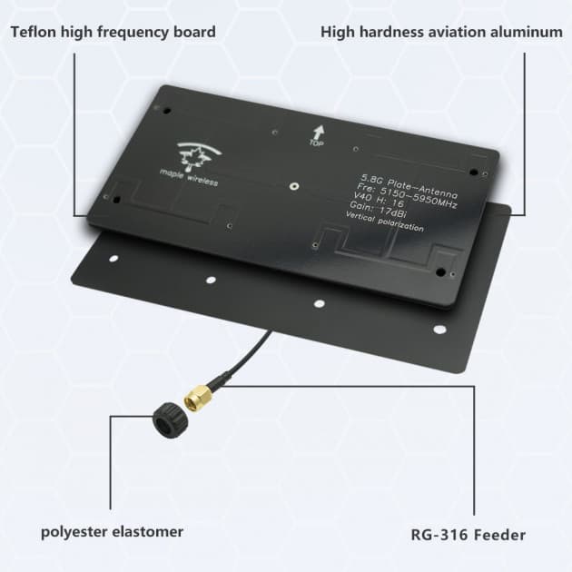 Maple Wireless 17dBi Directional patch antenna 5.8GHz for fpv drones 2