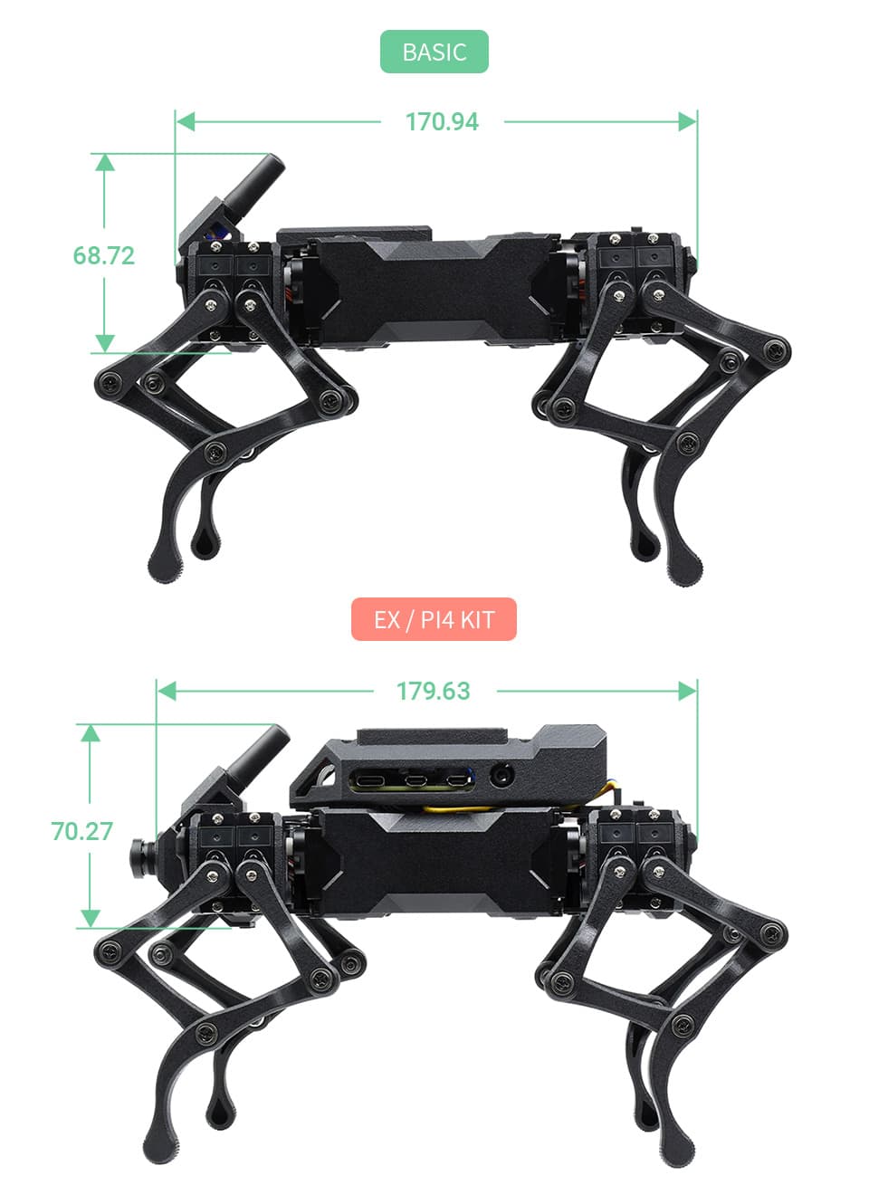 WaveGo Open Source 12 DOF Quadruped Bionic Dog Robot for fpv drones 6