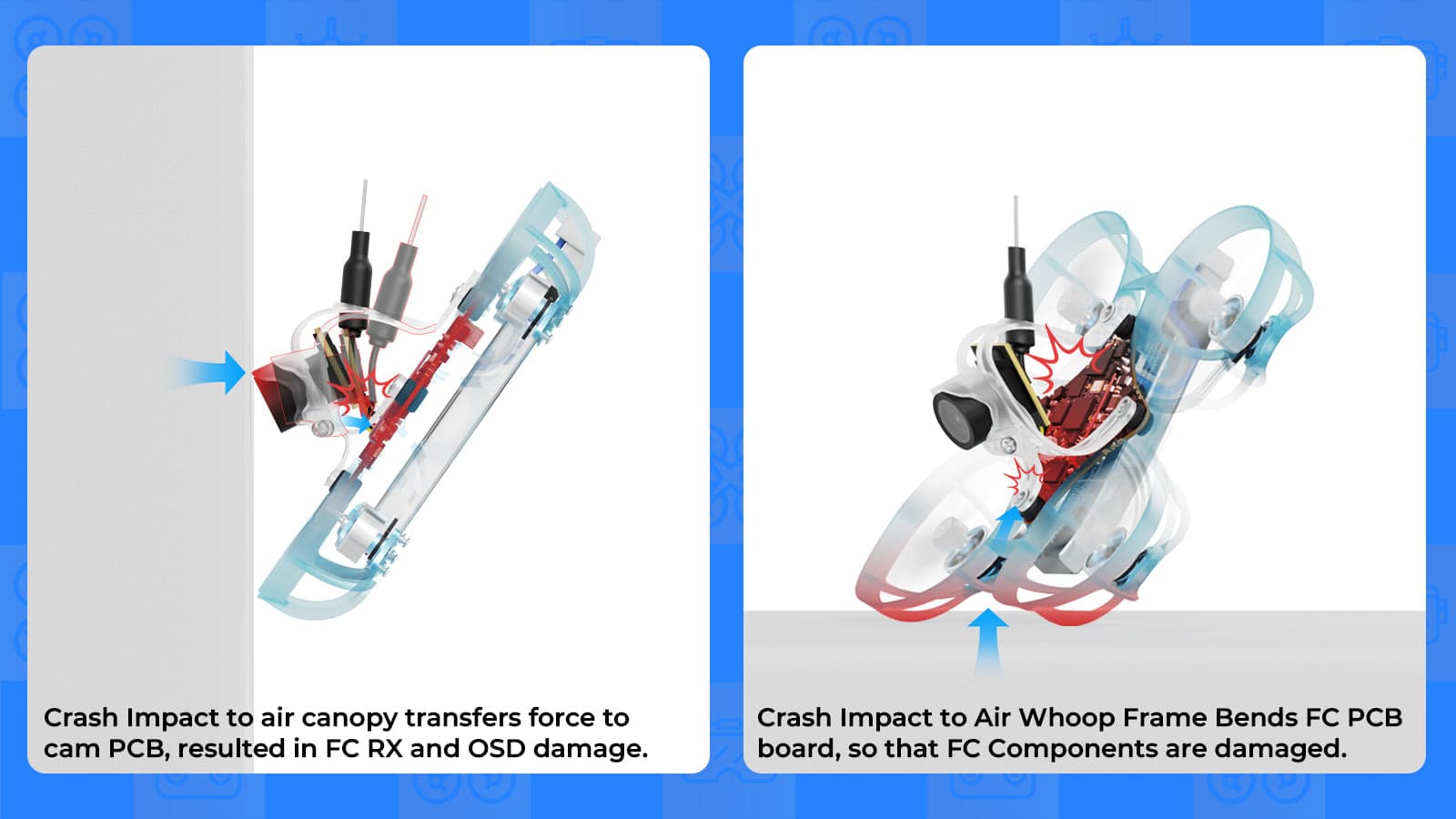 BETAFPV Air65 II Brushless Whoop FPV Drone for fpv drones 7