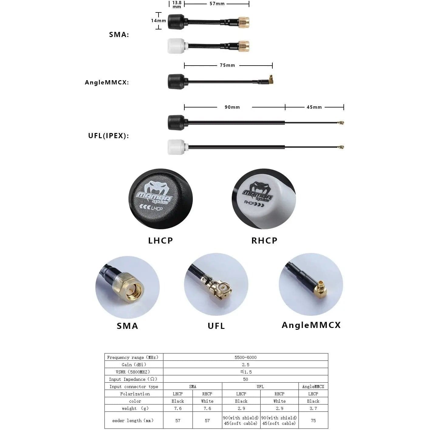 Diatone Mamba Ultras 5.8GHz Antenna U.FL RHCP/LHCP for fpv drones 1