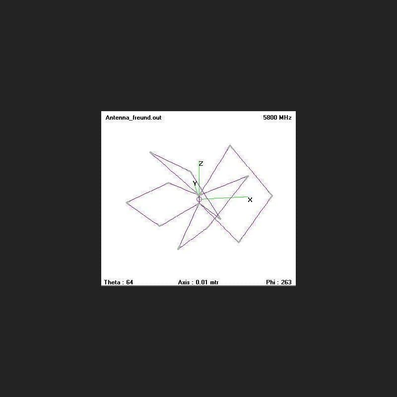 Antennenfreund Double Quad Longrange 5,8ghz LHCP U.FL  für DJI HD FPV Caddx Vista System for fpv drones 4