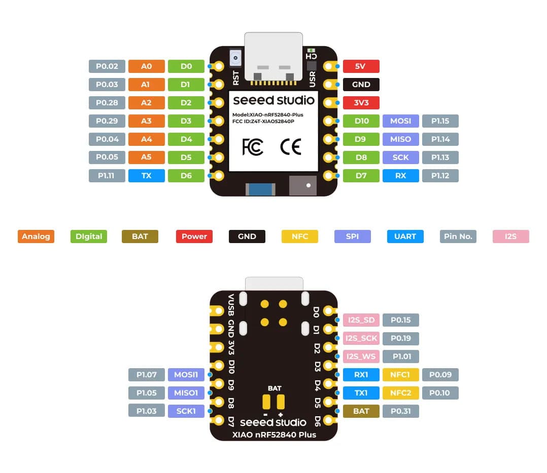 XIAO nRF52840 Sense Plus - Compact Bluetooth 5.0 Development Board with IMU & Microphone for fpv drones 7