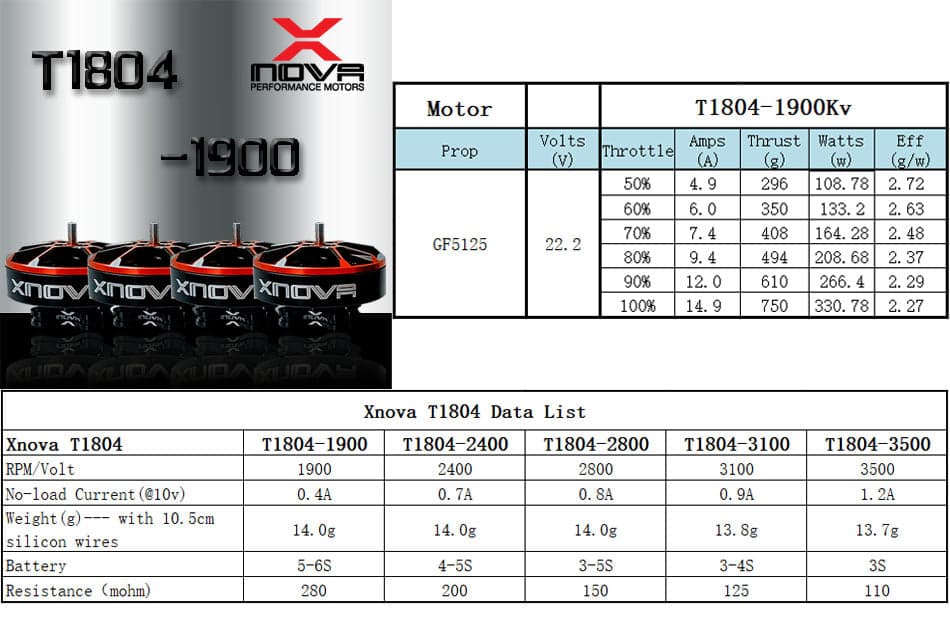 XNova T1804 FPV Racing Series Motor - 1900KV - 4PCS Combo for fpv drones 3