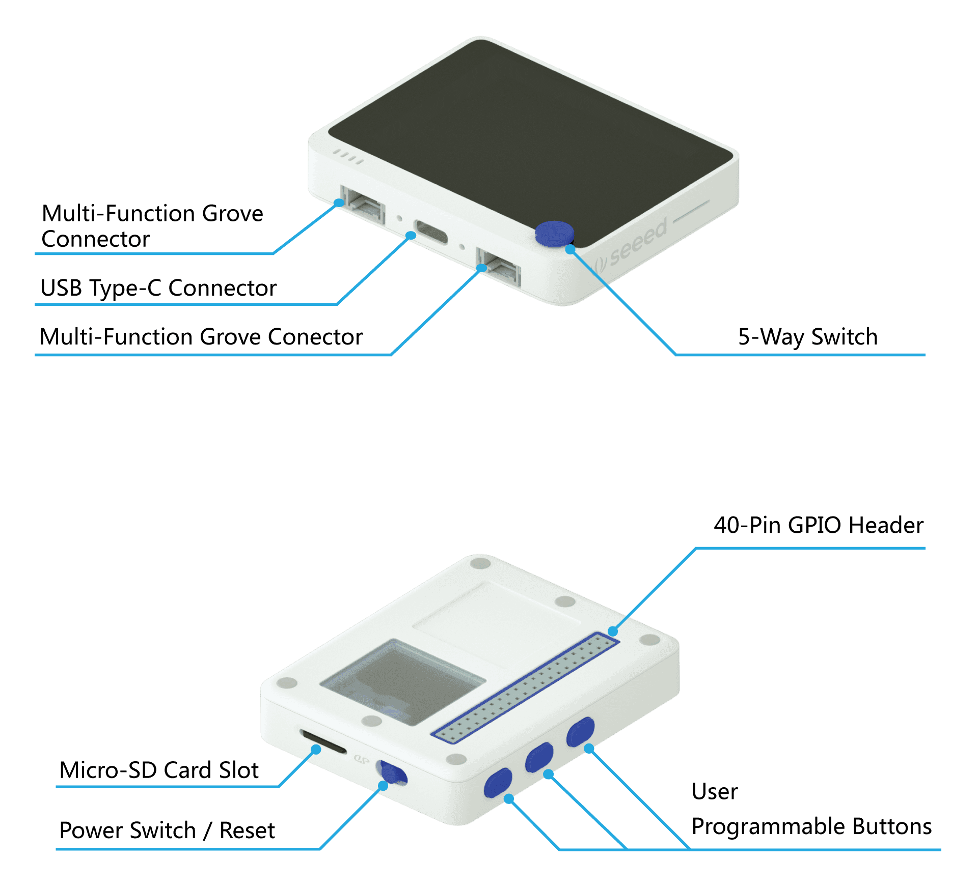 Wio Terminal: ATSAMD51 Core with Realtek RTL8720DN BLE 5.0 & Wi-Fi 2.4G/5G Dev Board for fpv drones 2