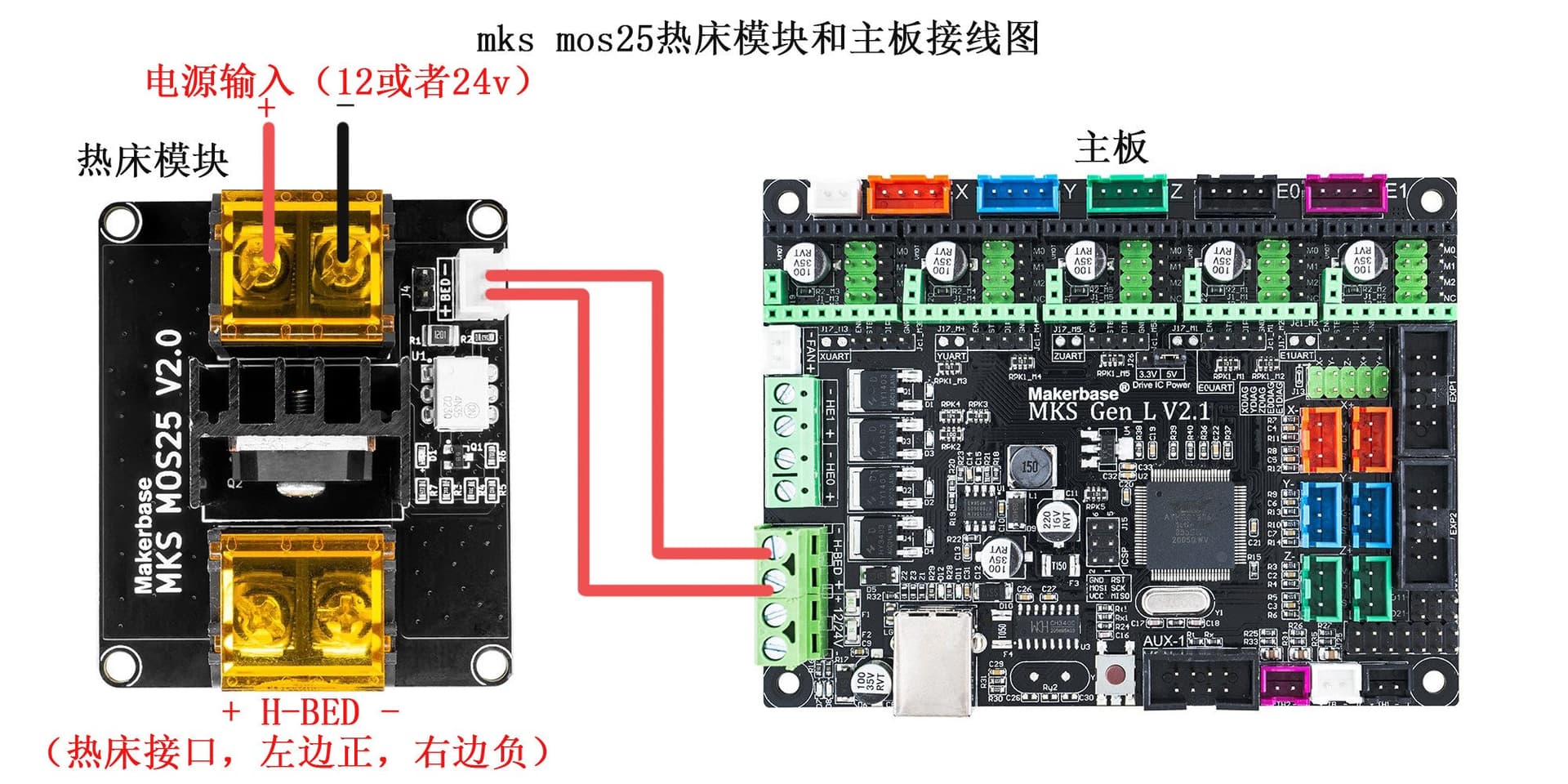 Makerbase MKS MOS25 3D Printer Accessories: High-Power Heated Bed MOS Module 25A