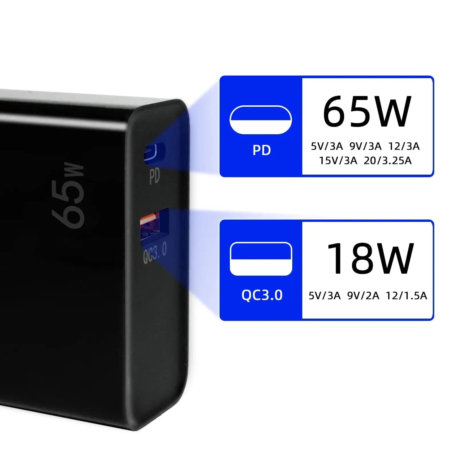 SEQURE Dual port folding fast charging power supply PD65W power supply US for fpv drones 3